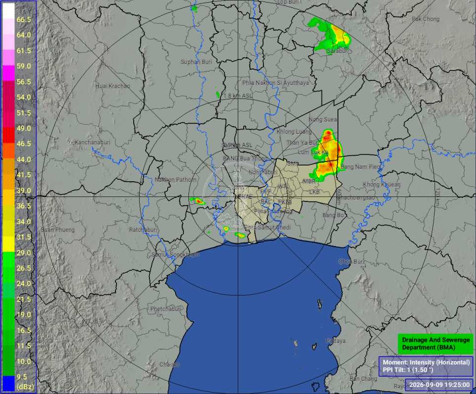 ภาพเรดาร์ฝน กรุงเทพ หนองแขม  กทม ล่าสุด วันนี้