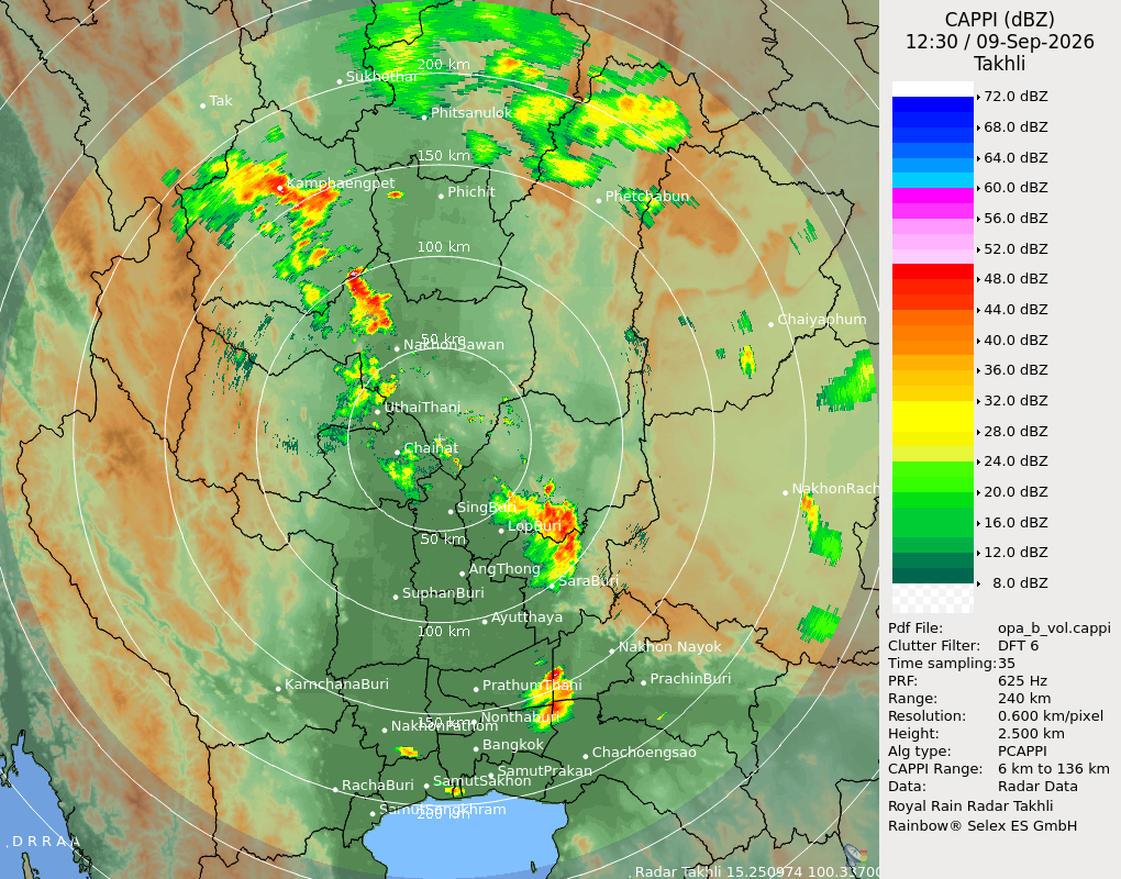 ภาพเรดาร์ฝนหลวง ตาคลี นครสวรรค์ ล่าสุด วันนี้